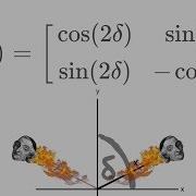 Deriving The Reflection Matrix In 2 Dimensions