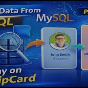 Пользовательский интерфейс Java Swing Flip Card Извлечение данных из базы данных MySQL часть 2