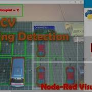 OpenCV Parking Detection Simulation With Node Red Visualization Dashboard