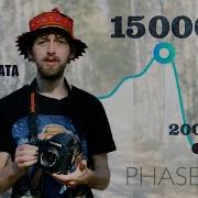 Phase One Df P25 средний формат за 15000 из 2007года Большой обзор часть 1