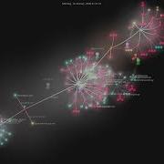 Anthropics Claude Plugins Official Gource Visualisation