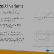 Choosing An Activation Function For Deep Learning