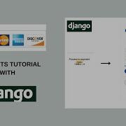 Integrate Paypal With Django Using Django Paypal