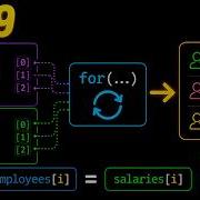 Ejercicio Práctico De Arrays En JavaScript 39
