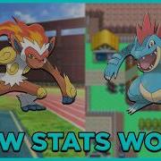 How Do Pokemon Stats Actually Work