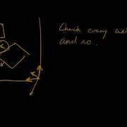 2D Collision Detection SAT