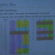 Lecture 21 Static Instruction Scheduling Carnegie Mellon Computer Architecture 2013 Onur Mutlu