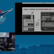 Neutron Software Defined Interconnects With WAN BGP VPNs