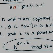 RSA Encryption Explained Proof Of RSA