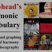 Radiohead S Harmonic Vocabulary An Analysis Of Functional Harmony
