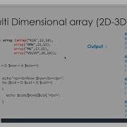 Multidimensional Array In Php Array Represent In Table Form Array Sorting In Php Associative Array