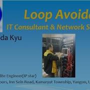 Loop Avoidance Nanda QoS Part 04