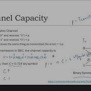 08 Channel Capacity And Repetitive Code