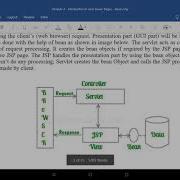 Java Server Pages JSP Introduction