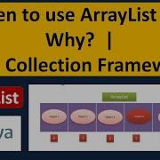 When To Use ArrayList And Why Java Collection Framework