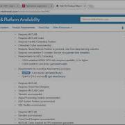 Глубокое обучение с MATLAB Генерация GPU кода