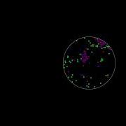 Charged Particles Simulation In Python Adding More Particles
