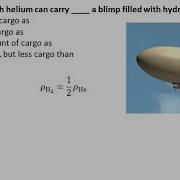 Buoyant Force On A Blimp Interactive