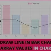 How To Draw Line In Bar Chart Based On Array Values In Chart JS