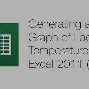 Office Tutorials Constructing A Line Graph Of Lactase Temperature Data Microsoft Excel 2011