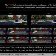 Practical Motion Segmentation For Urban Street View Scenes