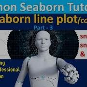 Seaborn Line Plot Python Seaborn Tutorial In Hindi Part 3 Machine Learning Tutorial 01 04 3