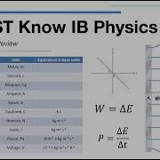 Обзор экзамена по физике IB ОБЯЗАТЕЛЬНО знайте материал по физике IB