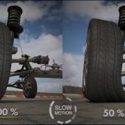 Effects Of Worn Shock Absorbers On Road Safety