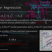 Machine Learning Lecture 2 1 Linear Regression Theory And Hands On With Python