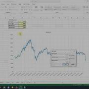 Standard Deviation Chart Rolling Window