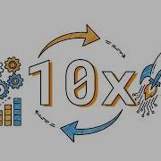Delphi Android FMX Optimizing Delphi Android Apps