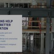 How Digital Twin Technology Is Changing Construction