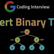 Invert Binary Tree LeetCode 226 Coding Interview Questions