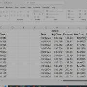 Forecasting Stock Prices In Excel Using Regression