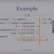 Subtraction Using Diminished Radix Complement In Tamil