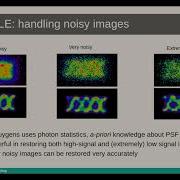 True Deconvolution Webinar March 10 2020 17 00 CET 11 00 EST 08 00 PST
