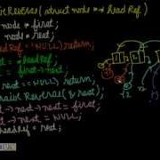 Programming Interviews Reverse Linked List Recursively
