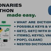 Dictionaries In Python Made Easy Python Made Easy Series Codelligent