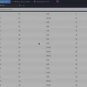 DataTable Total Sort Column