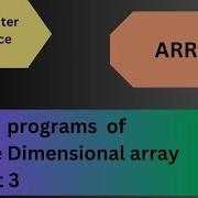C Programming Tutorial How To Insert And Delete Elements In 2D Arrays Mastering 2D Arrays 142
