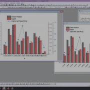 Working With Graph Layers Webinar