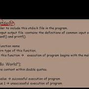 2 2 C Programming Theory Of A Sample C Program Hello World Writing Your First C Program Beginners