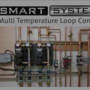 Smart System Multiple Temperature Loop Control Wmv