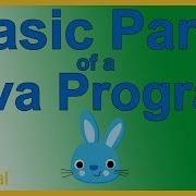The Basic Parts Of A Java Program Class And Main Method Header And Comments Appficial