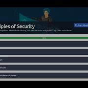 Principles Of Security JrPenetrationTester TryHackMe 2021