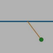 Solving A Second Order ODE Of A Simple Pendulum Using Python