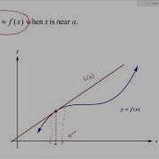 3 5 1 Linear Approximations
