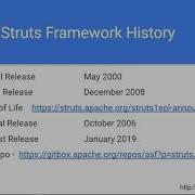 2 Struts 2 Framework Overview Getting Started With Struts 2 Spring JDBC MariaDB And Eclipse
