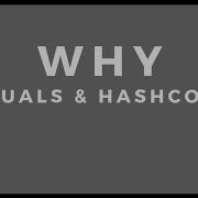 Why Equals Hashcode