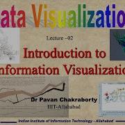 Data Visualisation 04A